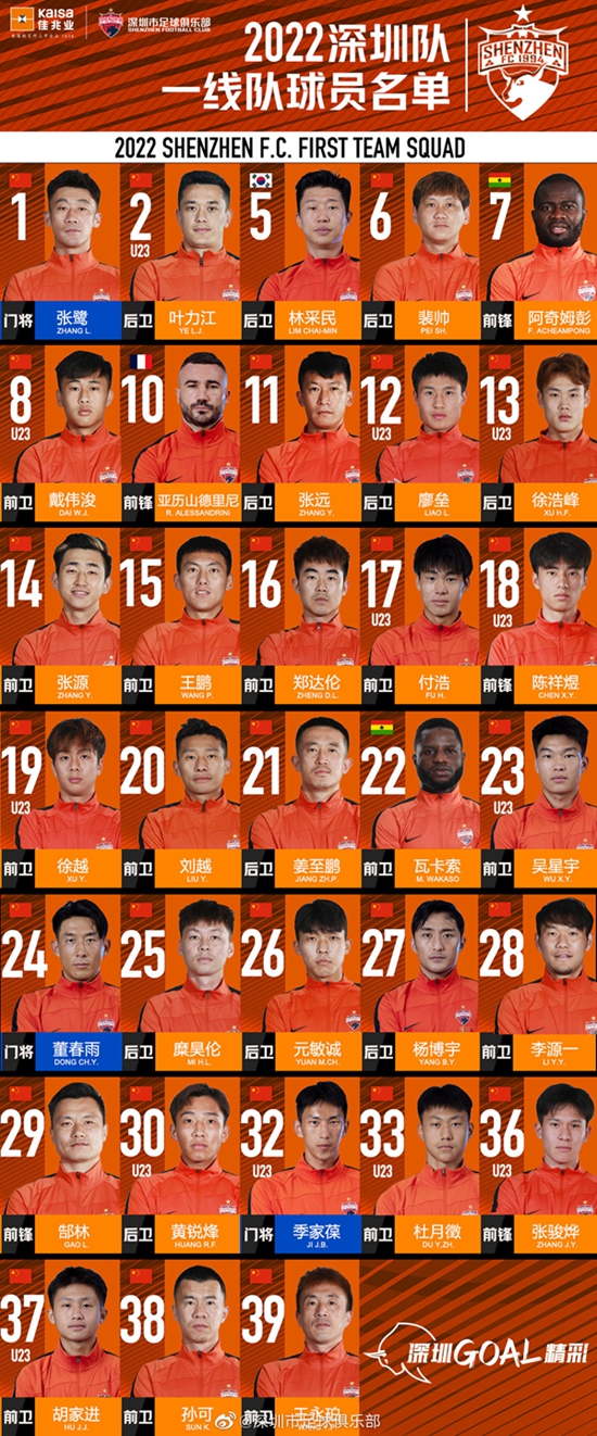 中国国家队足球队员名单_中国冰壶队队员_中国马拉松队历届队员