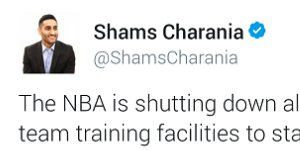 美国疫情确诊破万 NBA将关闭所有训练设施