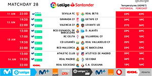 西甲复赛时间 熬夜看球的日子要来了