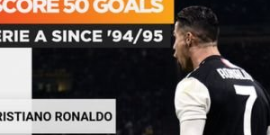 C罗再创记录 这一次又进了50球以上！