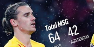 巴萨不能光靠梅西 想赢欧冠苏亚雷斯也很关键