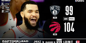 猛龙跟篮网G2系列争夺赛 猛龙逆转篮网