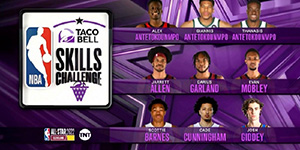 2022NBA全明星技巧大赛名单一览