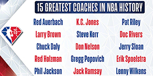 NBA联盟官方公布历史上最伟大的15名主帅