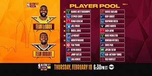 2022NBA全明星选人什么时候