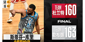 2022NBA全明星正赛规则