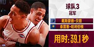 2022NBA全明星关键球挑战赛参赛名单