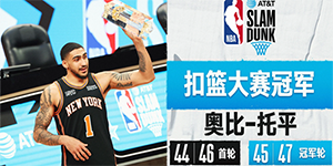 2022NBA全明星扣篮大赛参赛名单