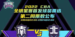 2022CBA全明星第二周投票排名一览