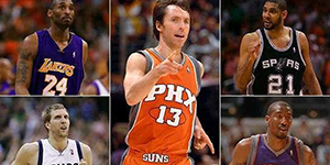 NBA为什么西强东弱