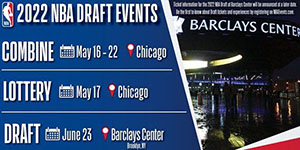 2022NBA选秀抽签什么时候开始