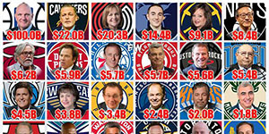 NBA2022老板财富排行榜一览