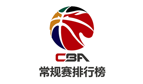 2021-2022cba常规赛积分排名