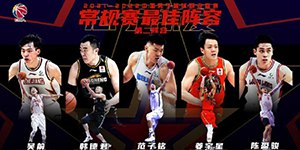 2022CBA常规赛最佳阵容二阵一览