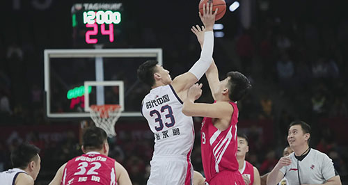 cba的前身是什么