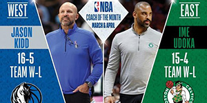 2022NBA3/4月最佳教练是谁