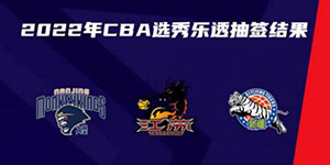 2022CBA选秀抽签结果一览
