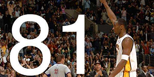 科比81分数据多少