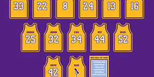 湖人退役球衣一览表