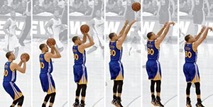 库里投篮姿势分解图一览
