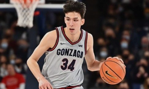 2022NBA选秀大会名单介绍