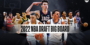 2022NBA选秀大会名单