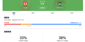 中超：长春亚泰vs河南嵩山龙门 能否成就4连胜