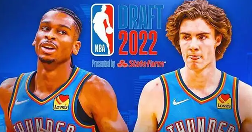 nba选秀2022新秀排名