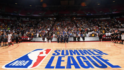 nba夏季赛在哪看