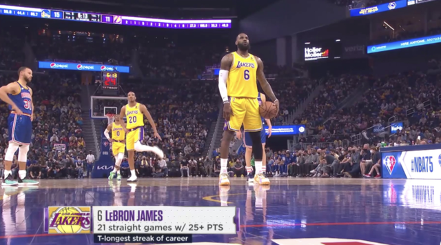 勒布朗詹姆斯总得分是多少？