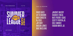 2022NBA湖人夏季联赛球员名单一览