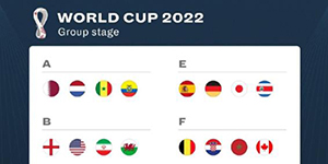 卡塔尔世界杯为什么在冬天举行