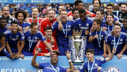 英超是哪个国家的联赛