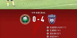 中甲第八轮：北京理工0:4陕西长安竞技 遭遇对手实力碾压