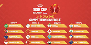 2022男篮亚洲杯参赛名单一览