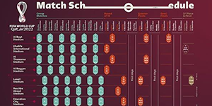 2022卡塔尔世界杯赛程表