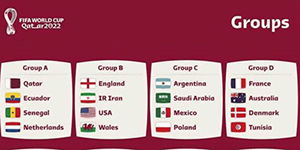 2022卡塔尔世界杯32强名单