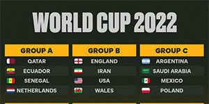 2022卡塔尔世界杯什么时候开幕