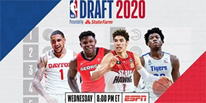 2020NBA选秀顺位排名一览