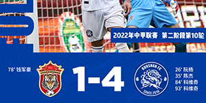中甲第十轮：昆山队4:1辽宁沈阳城市 昆山队持续领跑积分榜