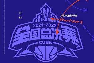 cuba八强赛程2022