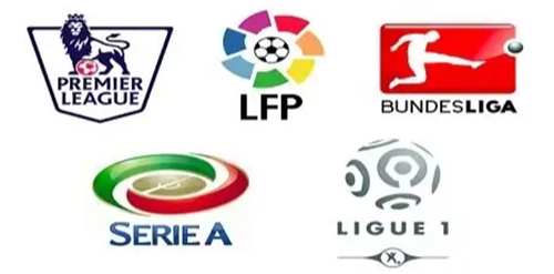 欧洲足球五大联赛实力排名