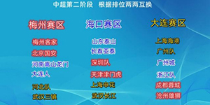 2022中超第二阶段分组