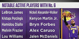 2021/2022NBA6号球衣的球星有谁