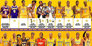 科比生涯荣誉一览