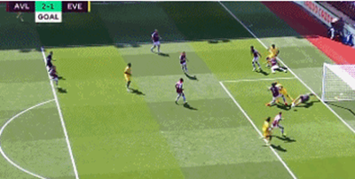 英超第2轮：阿斯顿维拉2-1埃弗顿全场回放 视频集锦地址一览