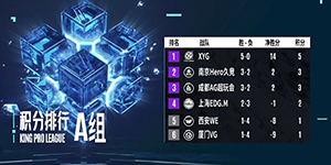 2022KPL夏季赛常规赛积分榜