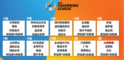 2022亚冠1/4决赛规则介绍