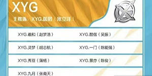 2022XYG战队成员名单一览
