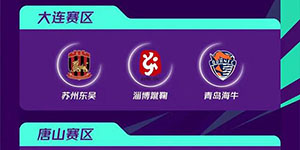 2022中国足协杯首轮晋级球队有哪些